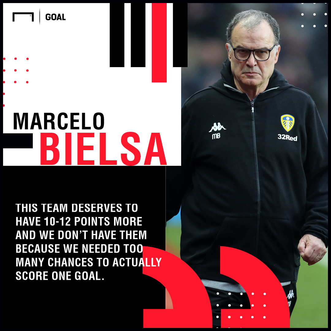 Marcelo Bielsa GFX