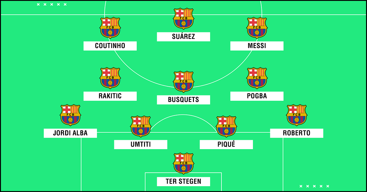 Pogba en el Barcelona