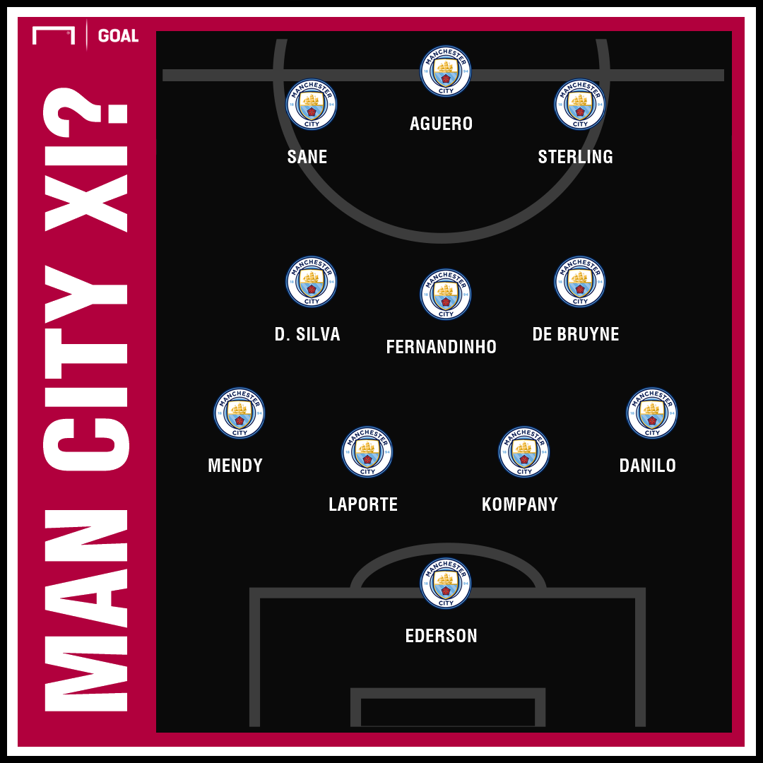 Man City possible XI