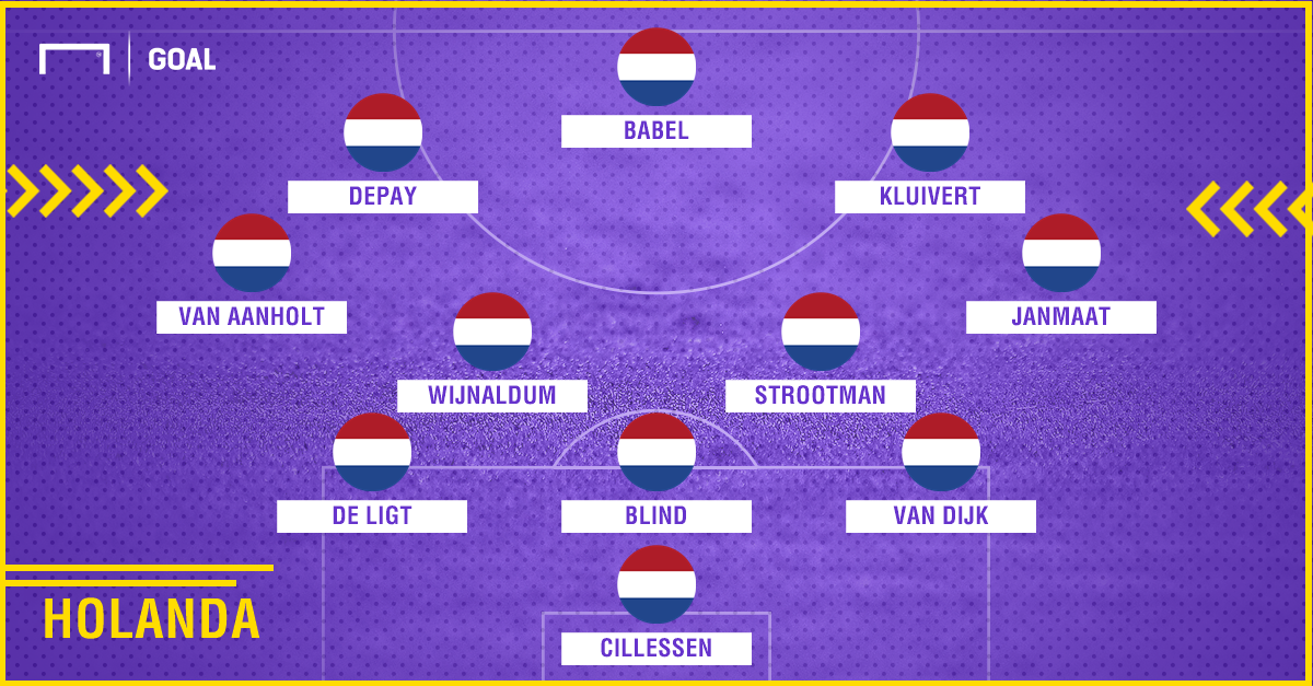 França x Holanda Horário, local, onde assistir e prováveis escalações