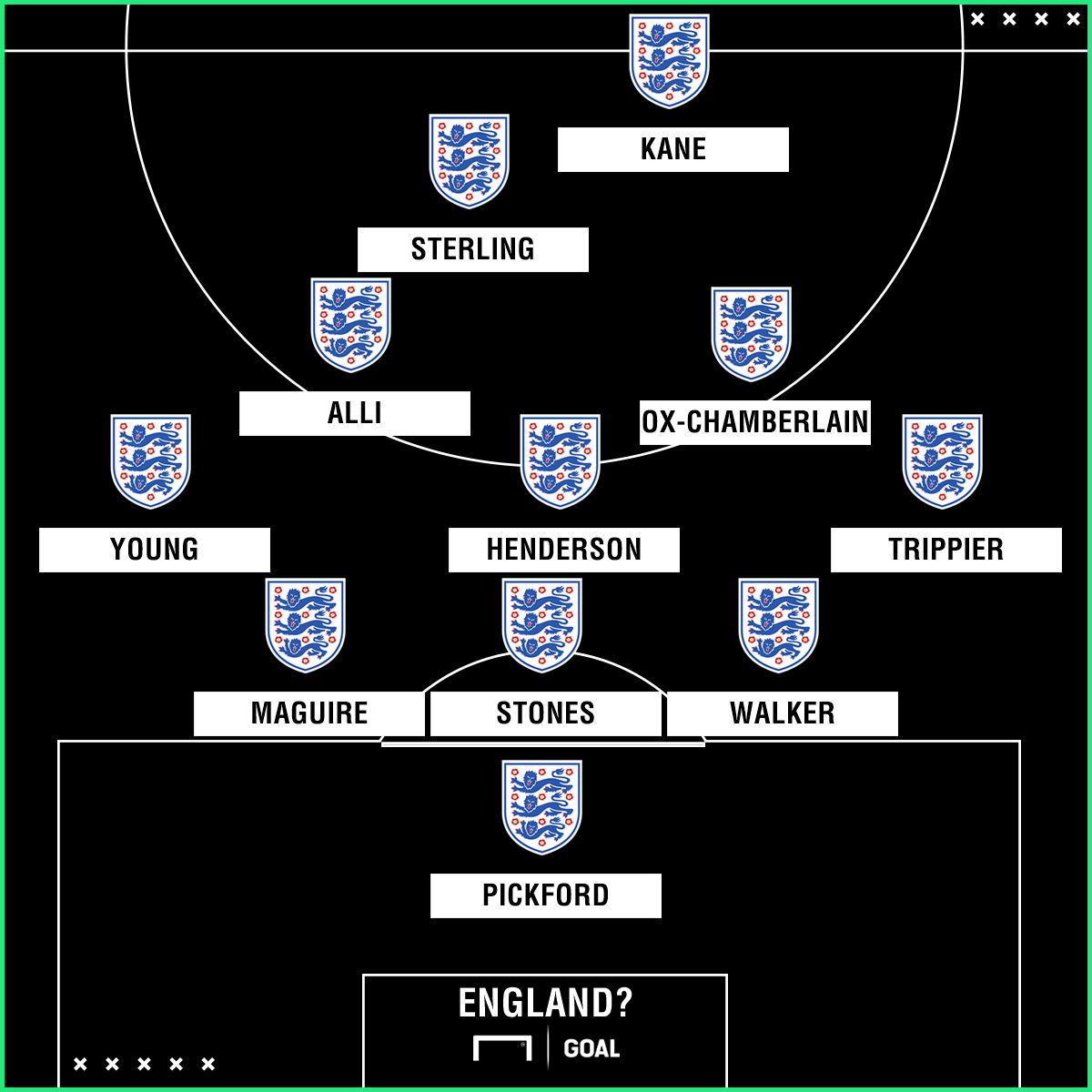 England Line Up World Cup