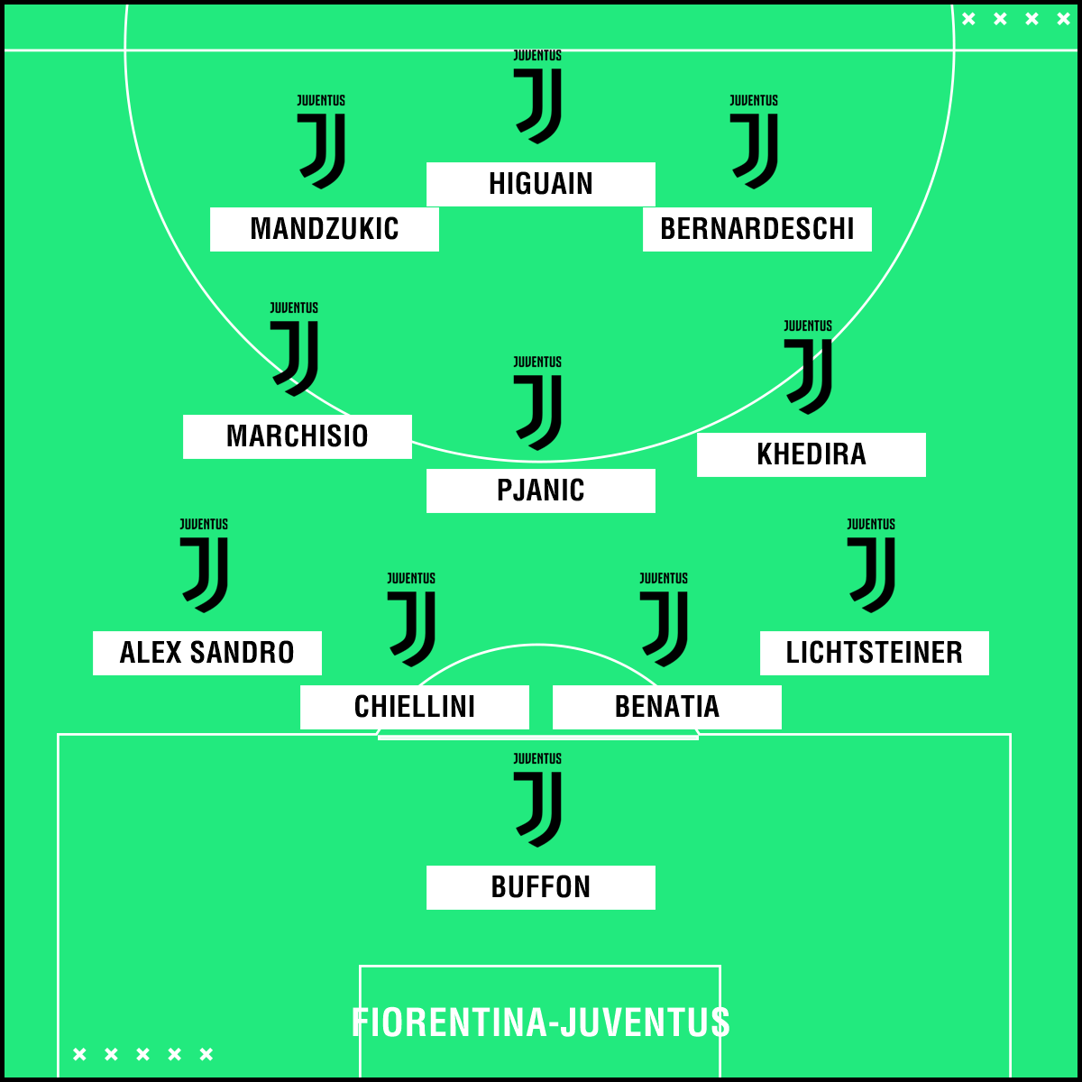 Fiorentina-Juventus, Marotta: Fiorentina-Juventus, Marotta: