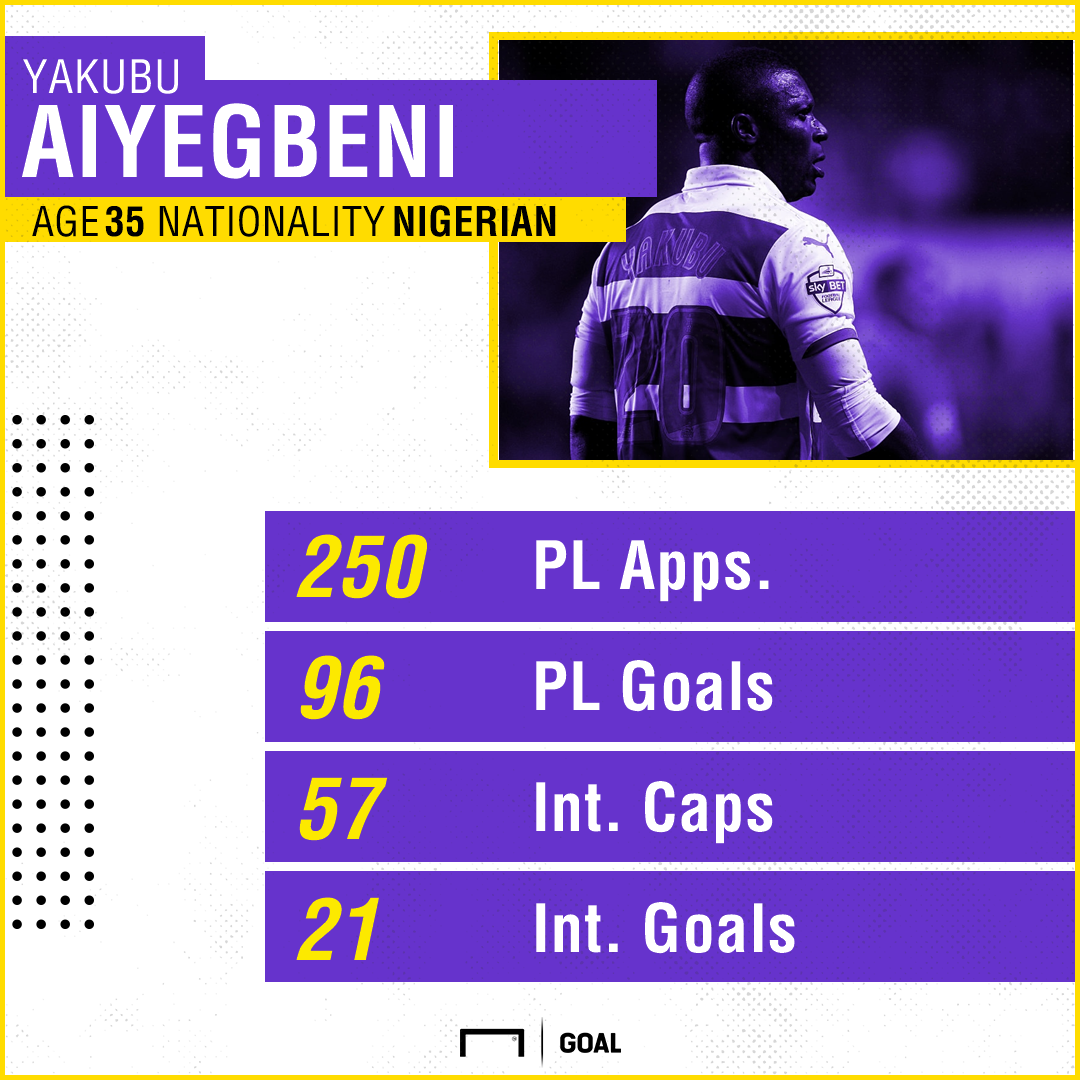 Yakubu Aiyegbeni Retires From Football At 35 Yakubu Aiyegbeni Retires From Football At 35