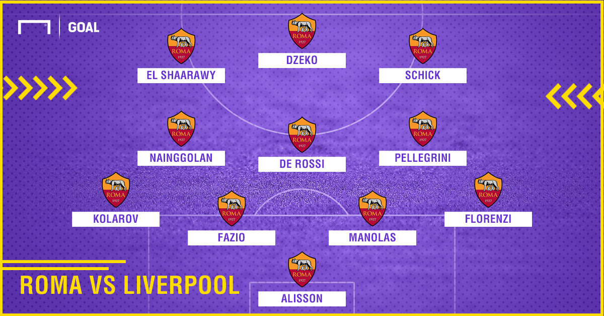 Roma, Di Francesco: Roma, Di Francesco: