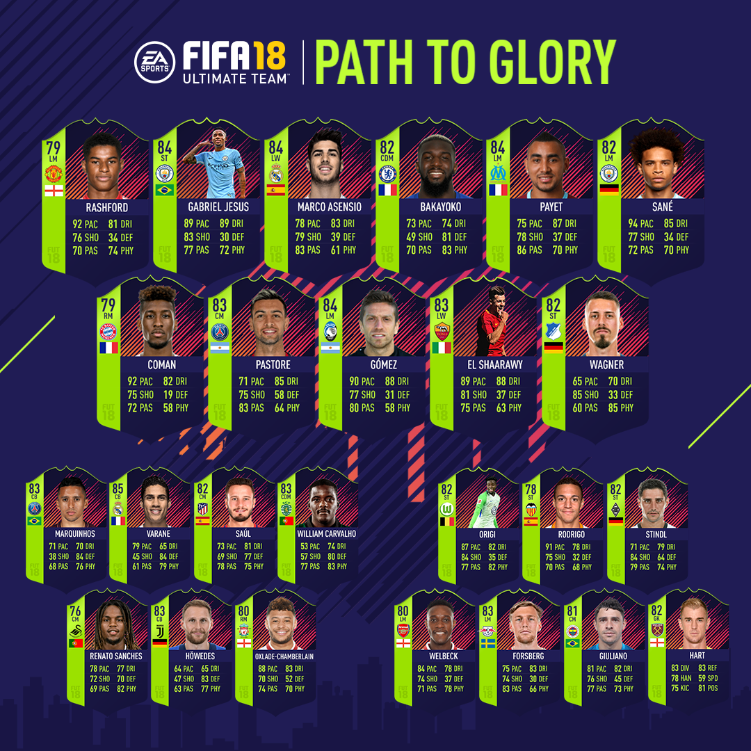 FIFA 18: 'Path To Glory' unveiled in Ultimate Team | Goal.com