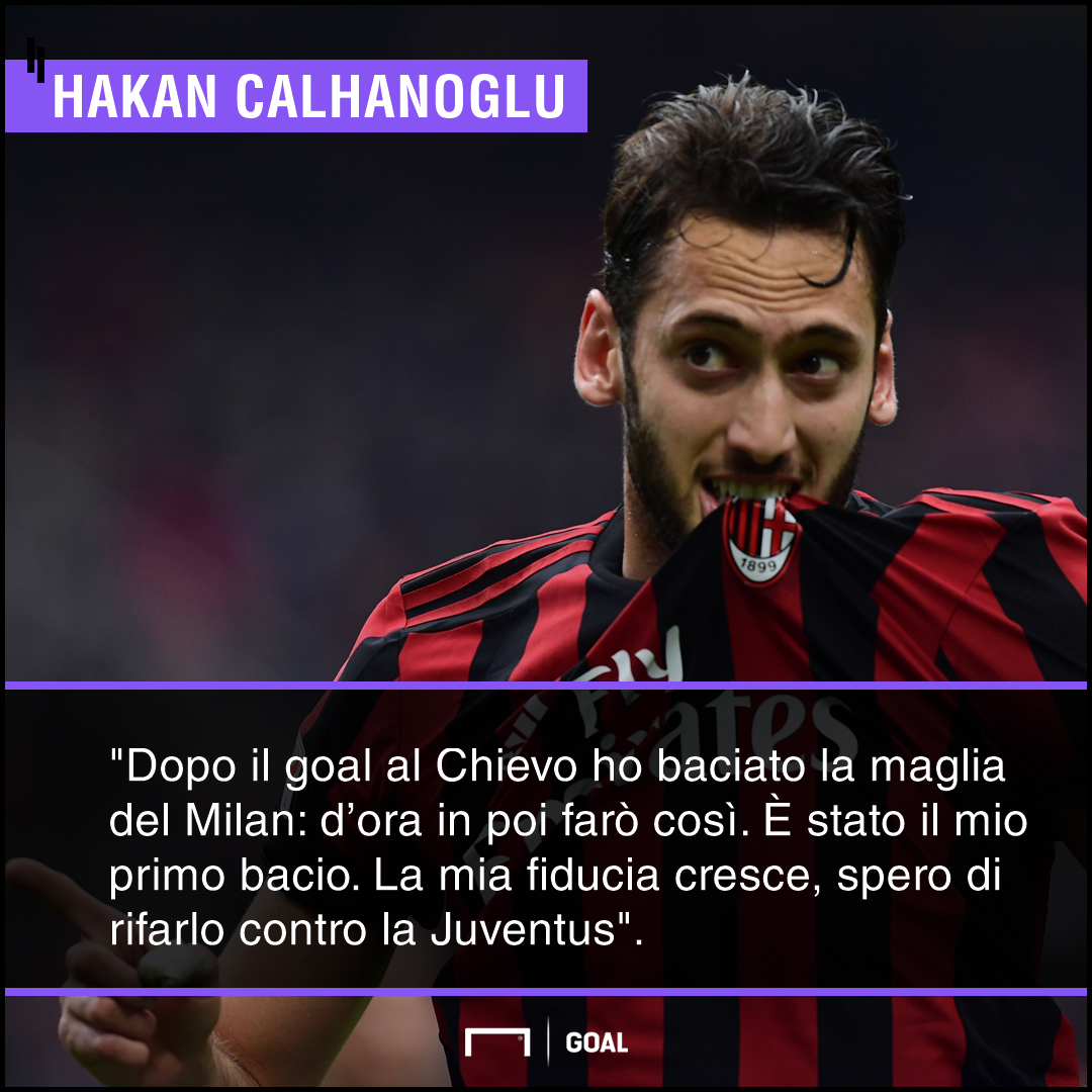 Terza Maglia AC Milan HAKAN CALHANOGLU Terza Maglia AC Milan HAKAN CALHANOGLU