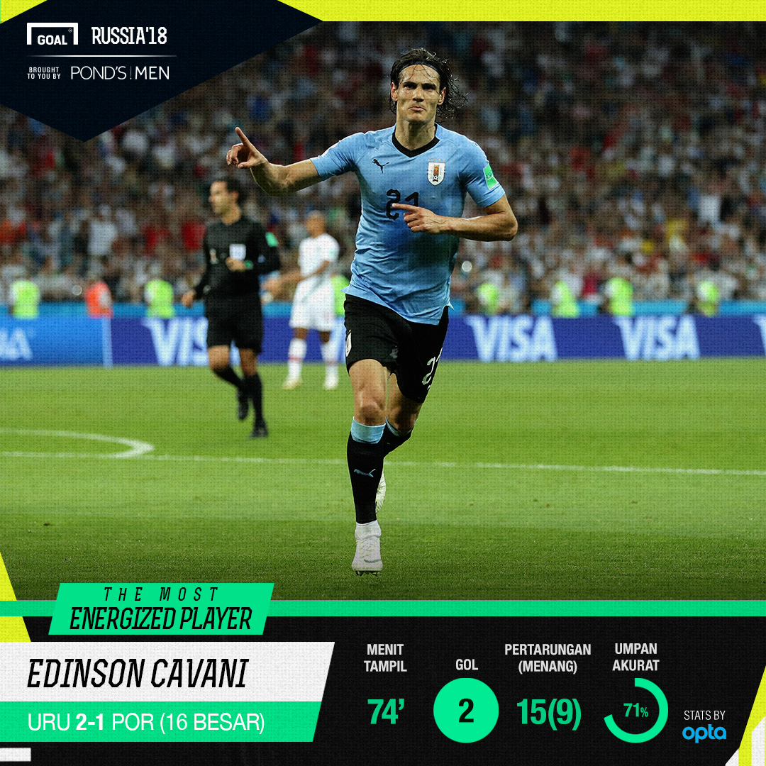  MPI Uruguay Portugal Cavani PondsMen 