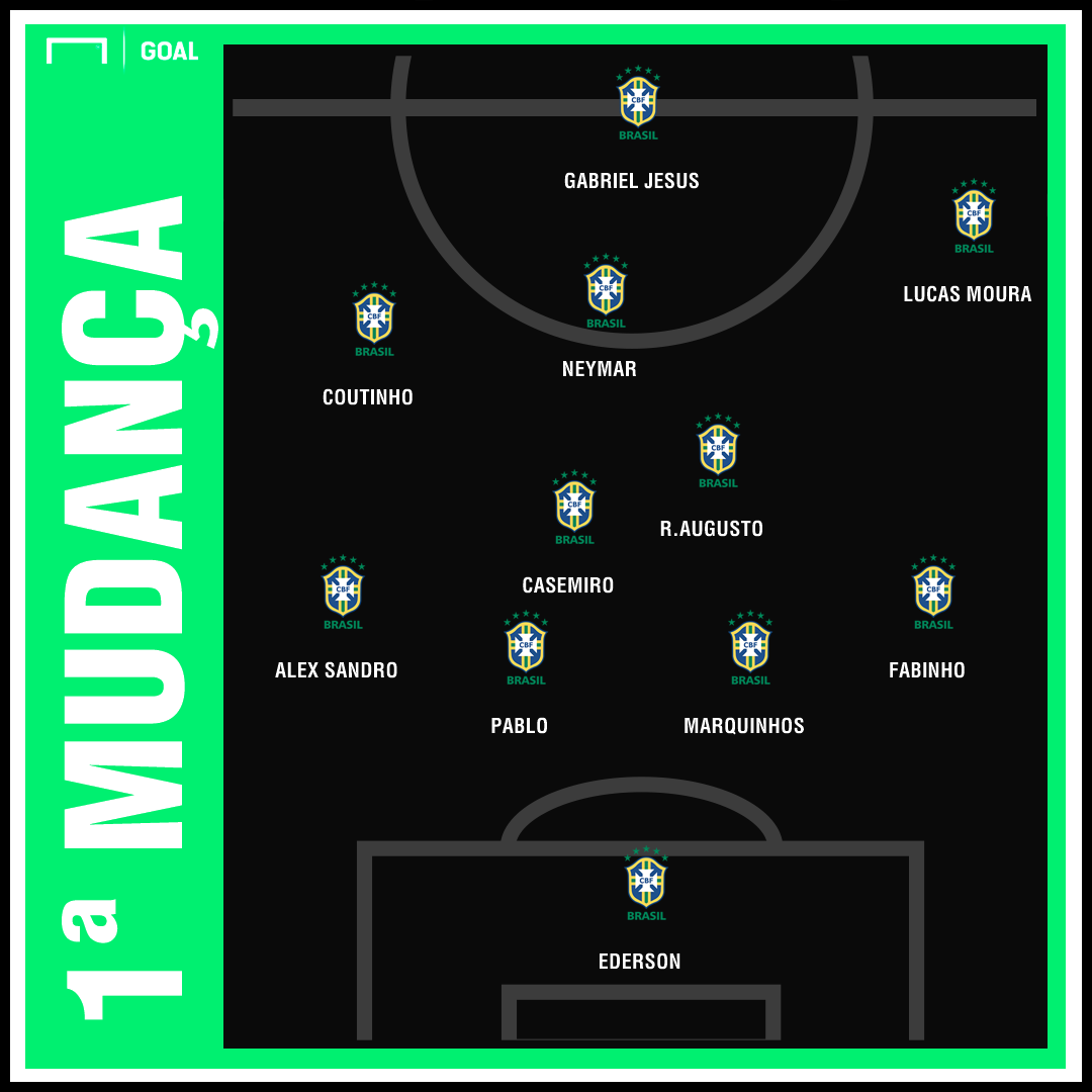 GFX 1a mudança Tite Arábia Saudita