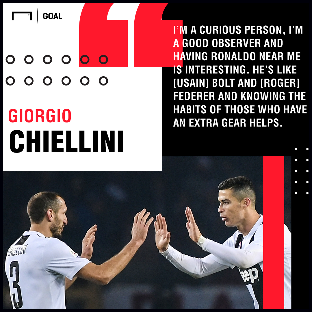 Cristiano Ronaldo Giorgio Chiellini PS Juventus