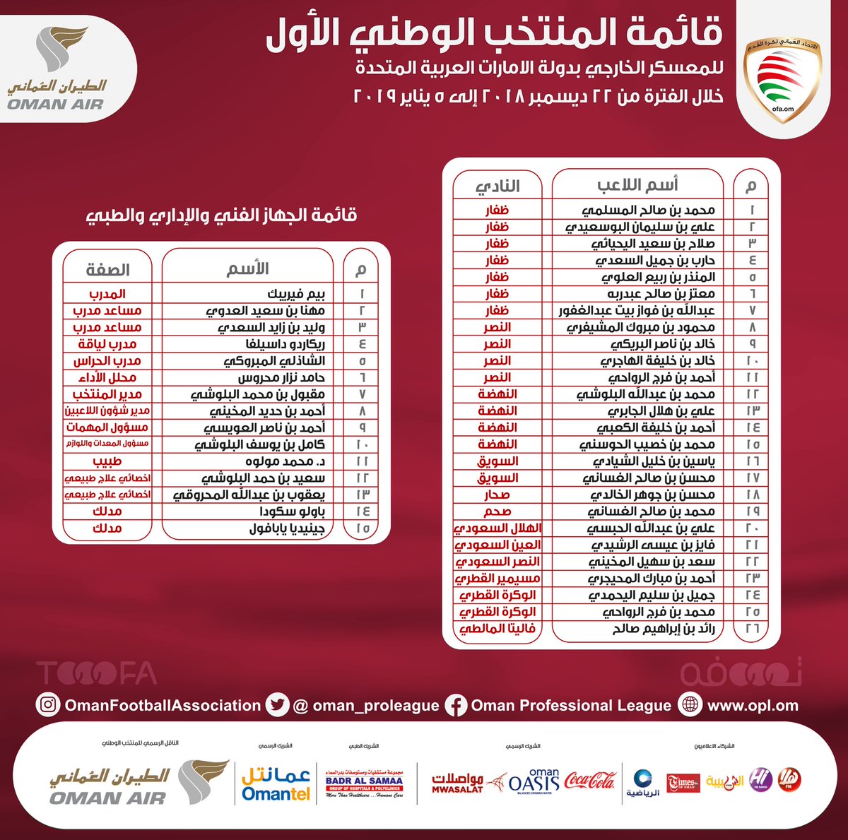 الكشف عن قائمة المنتخب العماني المشارك في كأس آسيا 2019