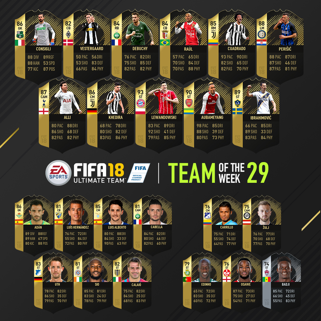 ✅ Free Legit ✅ Fifa Mobile 2020 Team Of The Week fifa20points.mobi