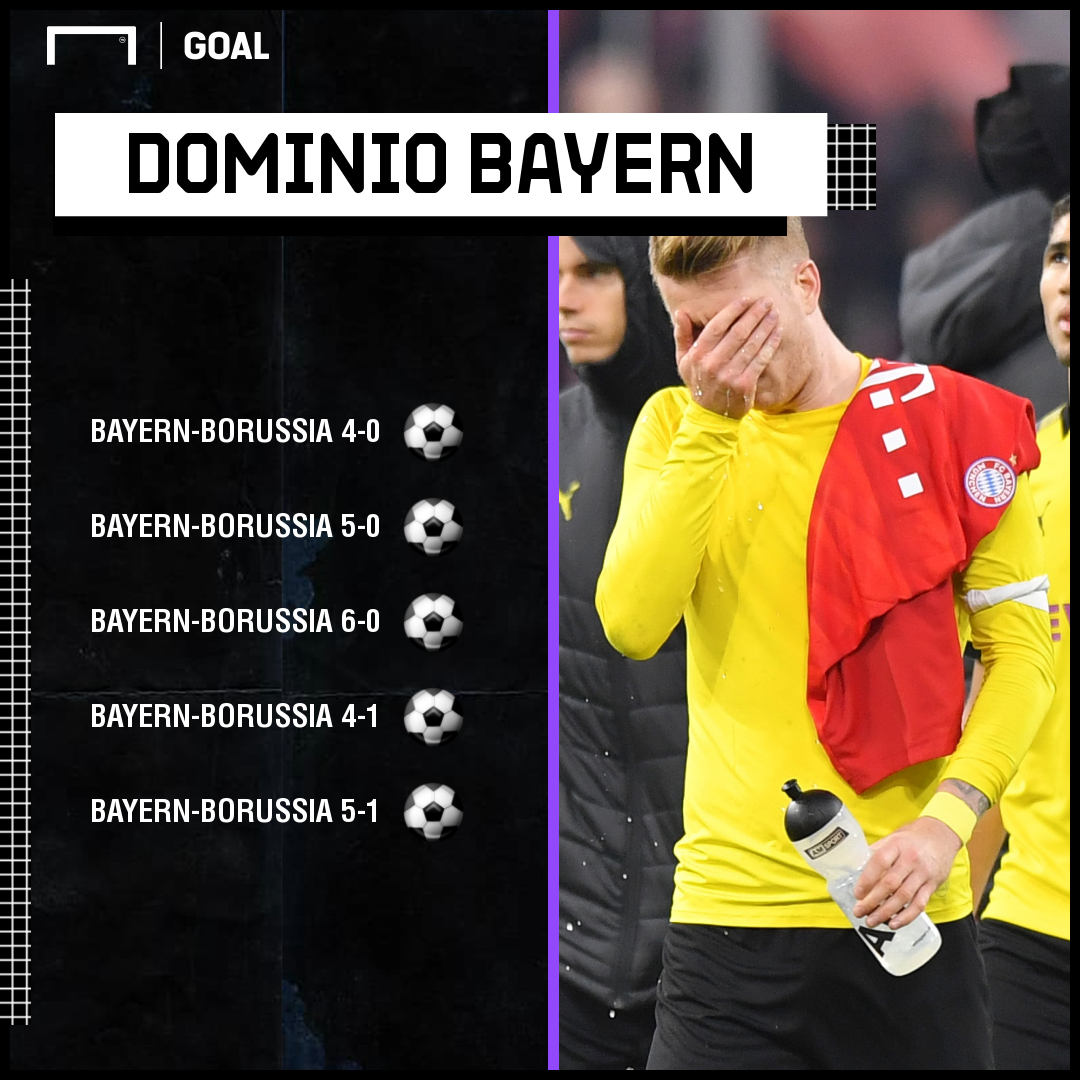 Bayern Dortmund  PS
