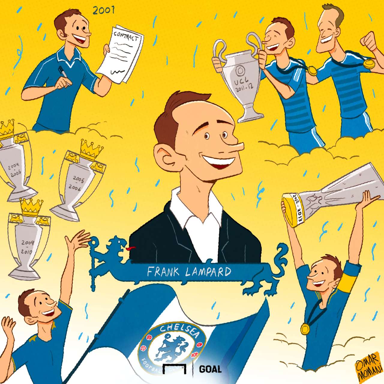 Goal's Cartoon Corner the best football sketches from Omar Momani
