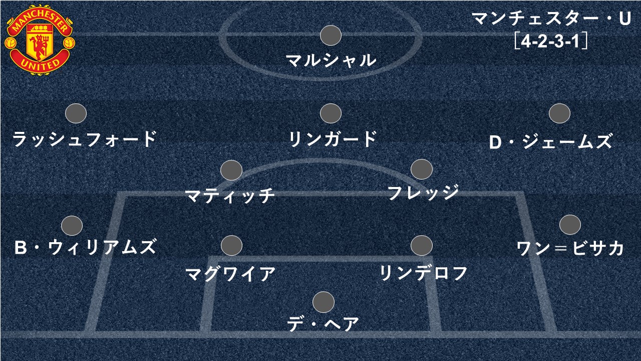 南野拓実 伝統の一戦でリーグデビューなるか リヴァプールvsマンチェスター Uのスタメンは Goal Goo ニュース 南野拓実 伝統の一戦でリーグデビューなるか リヴァプールvsマンチェスター Uのスタメンは Goal Goo ニュース