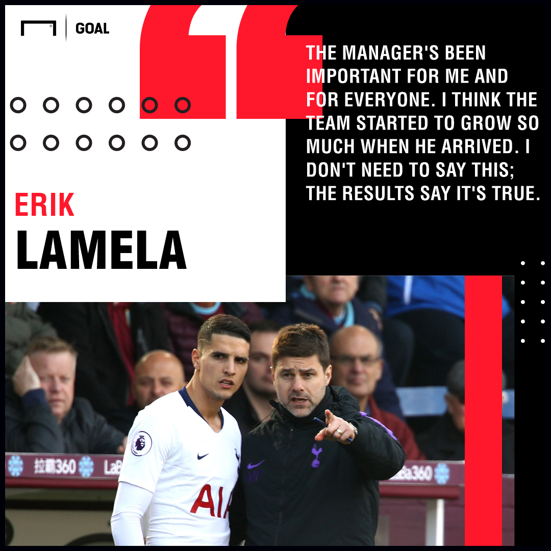 Mauricio Pochettino Erik Lamela Spurs PS