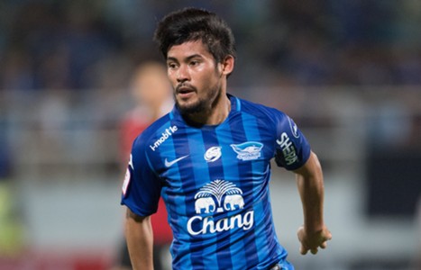 สมัครเล่น SBOBET
