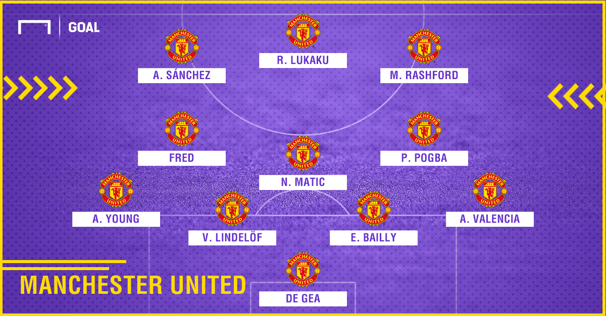 Como o Manchester United será escalado na temporada 2018/19?