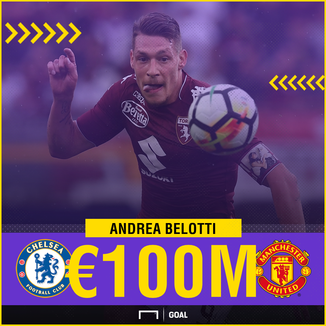 Andrea Belotti Chelsea Manchester United