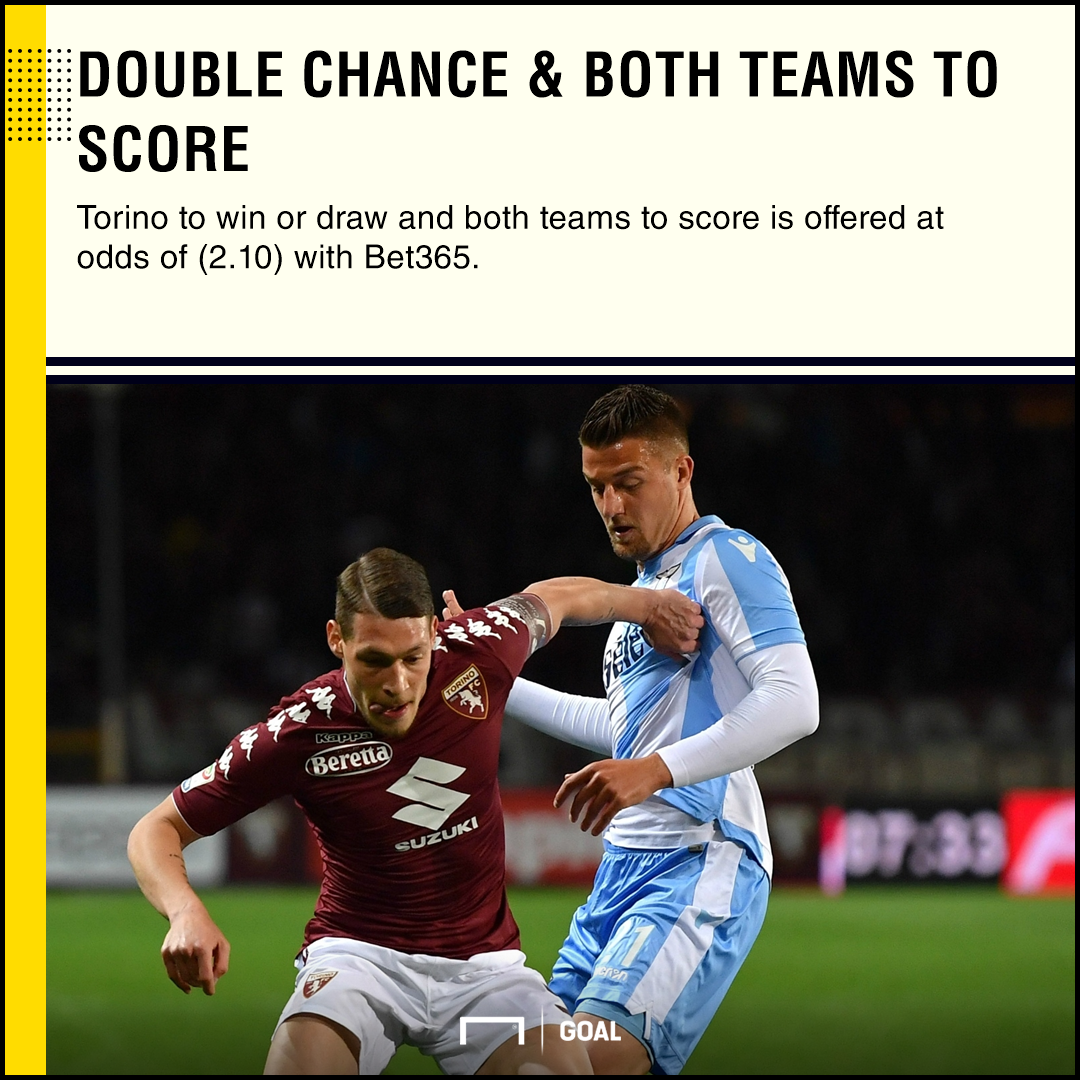 Betting Preview Torino Vs Lazio Can Walter Mazzari S Men Come Out Undefeated Goal Com Betting Preview Torino Vs Lazio Can Walter Mazzari S Men Come Out Undefeated Goal Com