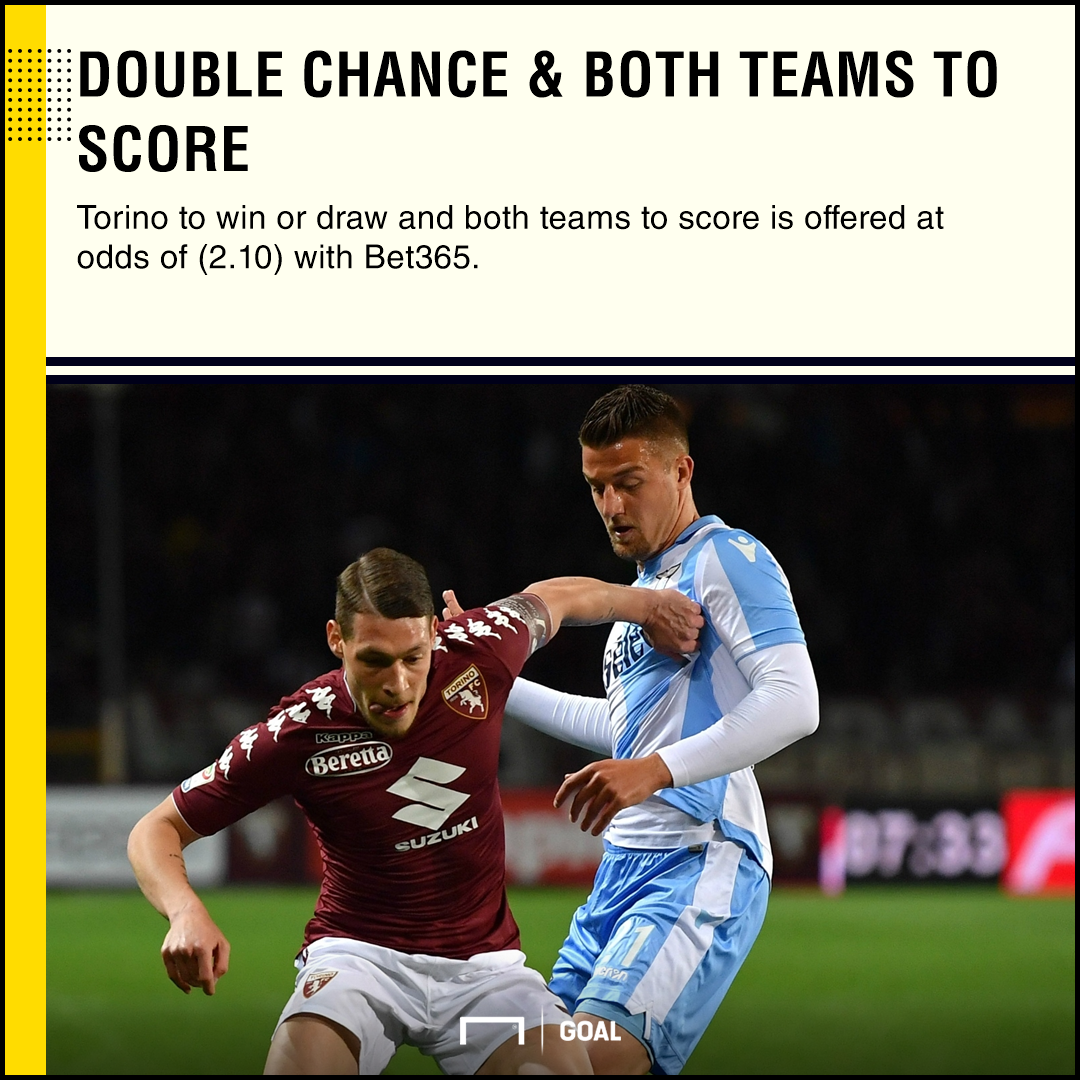 Betting Preview Torino Vs Lazio Can Walter Mazzari S Men Come Out Undefeated Goal Com