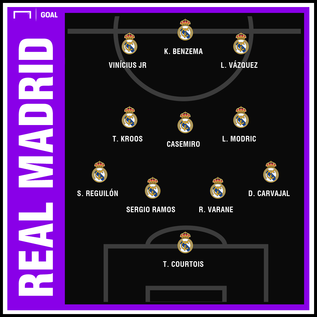 Ajax Real Madrid Champions 1st Leg Predicted GFX | 120229