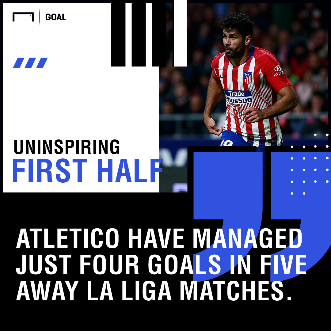 leganes v atletico madrid betting preview: latest odds, team
