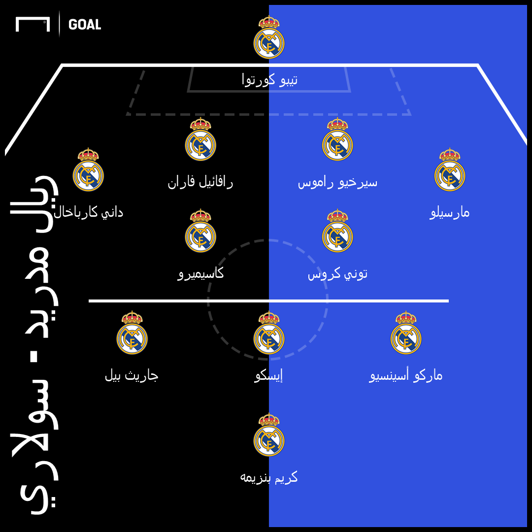 من هو سولاري؟ مدرب ريال مدريد الجديد خلفاً للوبيتيجي