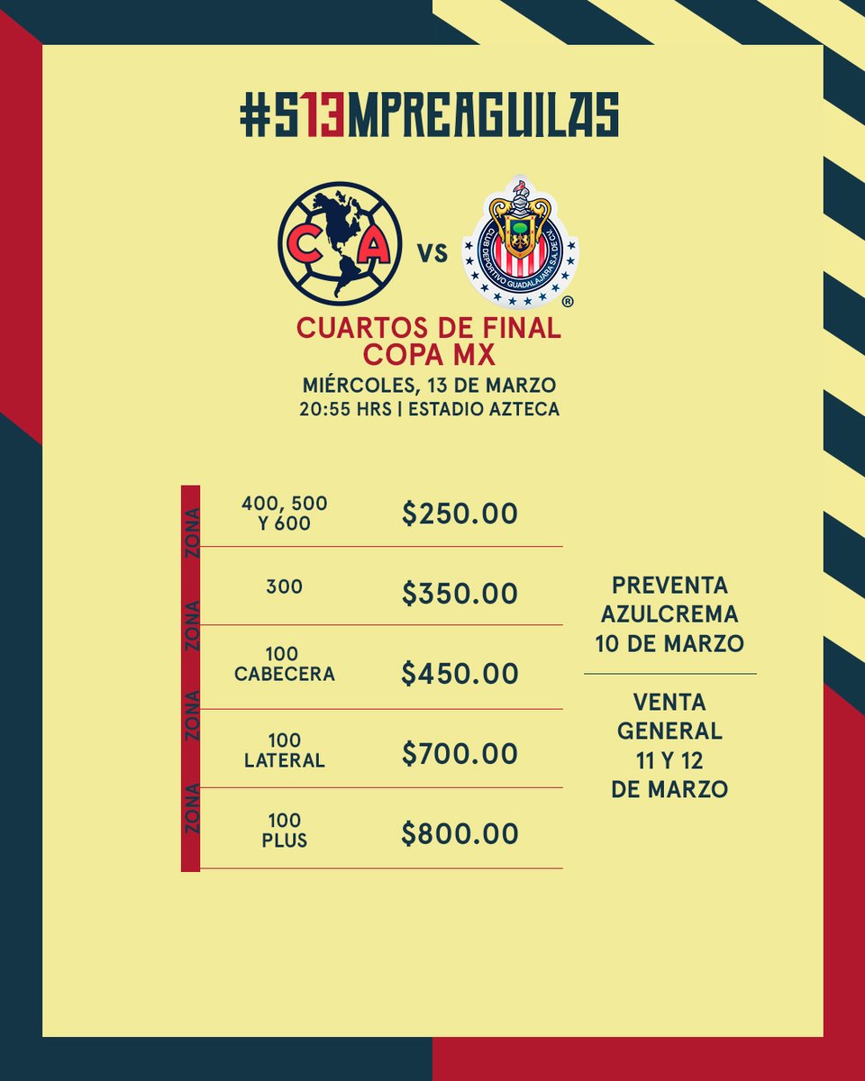 ¿Cuánto cuestan y dónde venden boletos para el clásico América vs