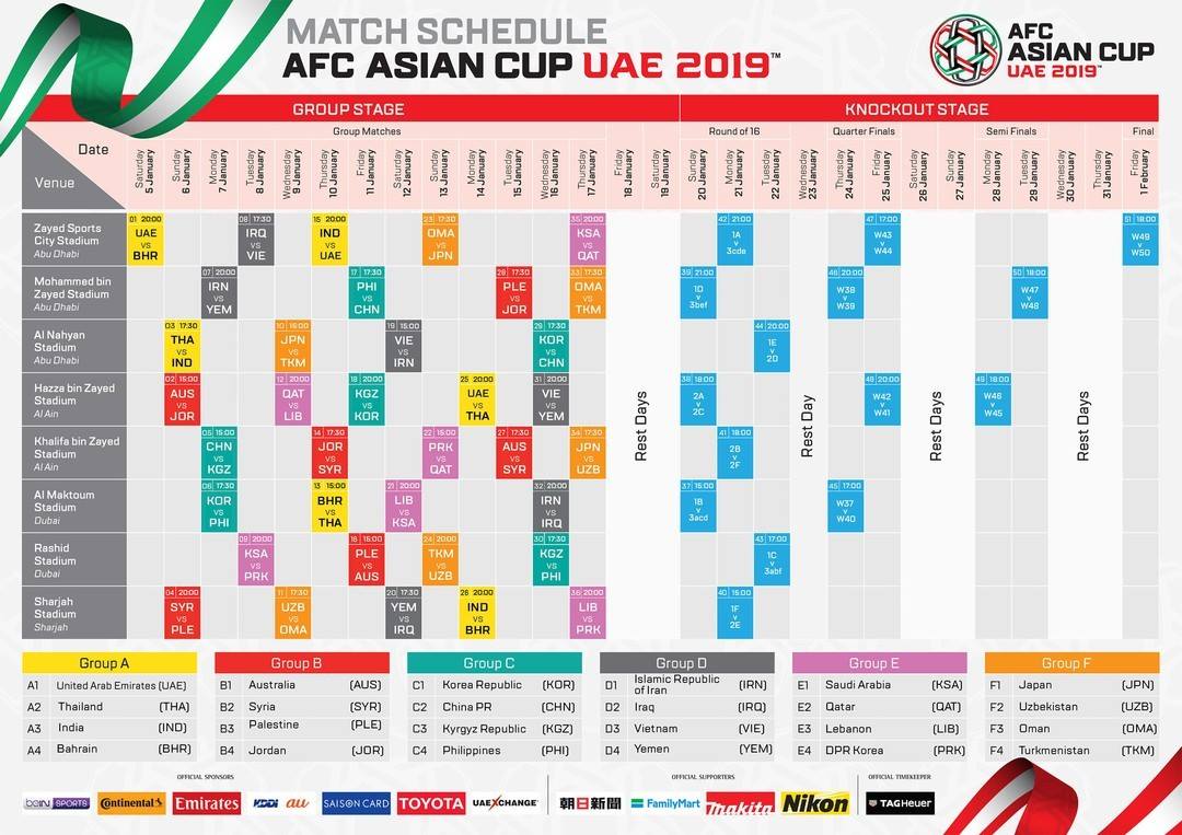 AFC Asian Cup 2019 - Forum Klix.ba