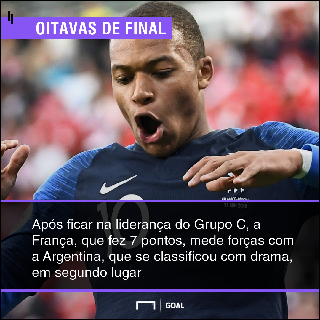 Aposte Em Frana X Argentina Quem Vence Pelas Oitavas De Final Da