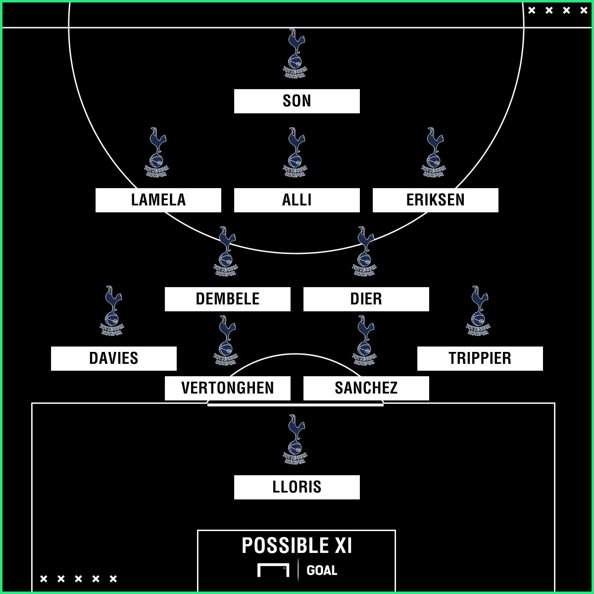 Martin Keown says everyone will be watching Tottenham's Dele Alli against Chelsea Martin Keown says everyone will be watching Tottenham's Dele Alli against Chelsea