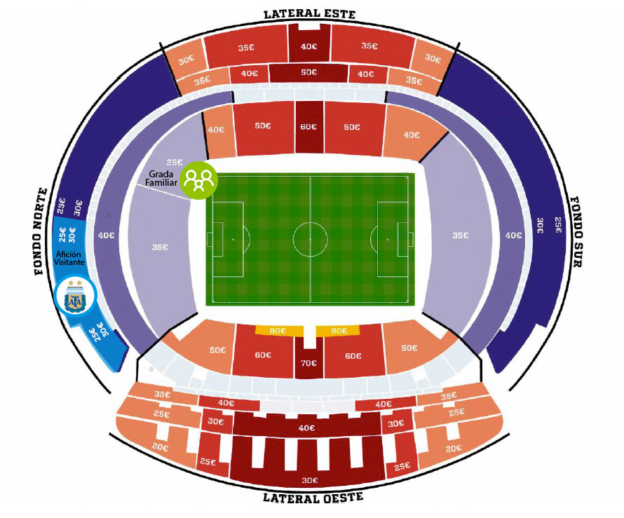 Entradas para España Argentina fecha, modalidad y precios Entradas para España Argentina fecha, modalidad y precios