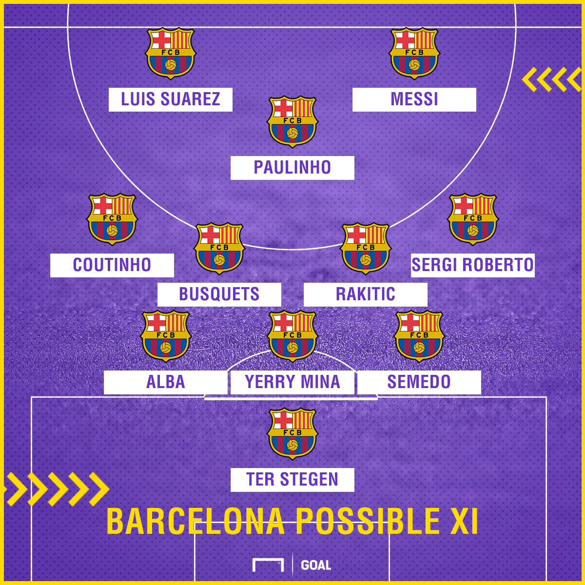 Barcelona Team News: Injuries, suspensions and line-up vs Getafe | Goal.com