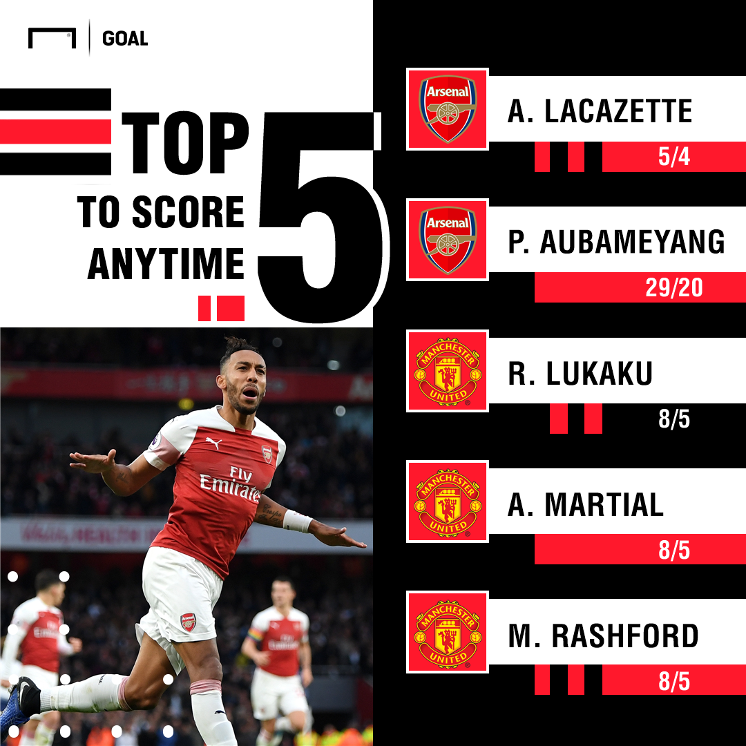 Manchester United Vs Arsenal Betting Tips Aubameyang To Continue His Impressive Scoring Streak At Old Trafford