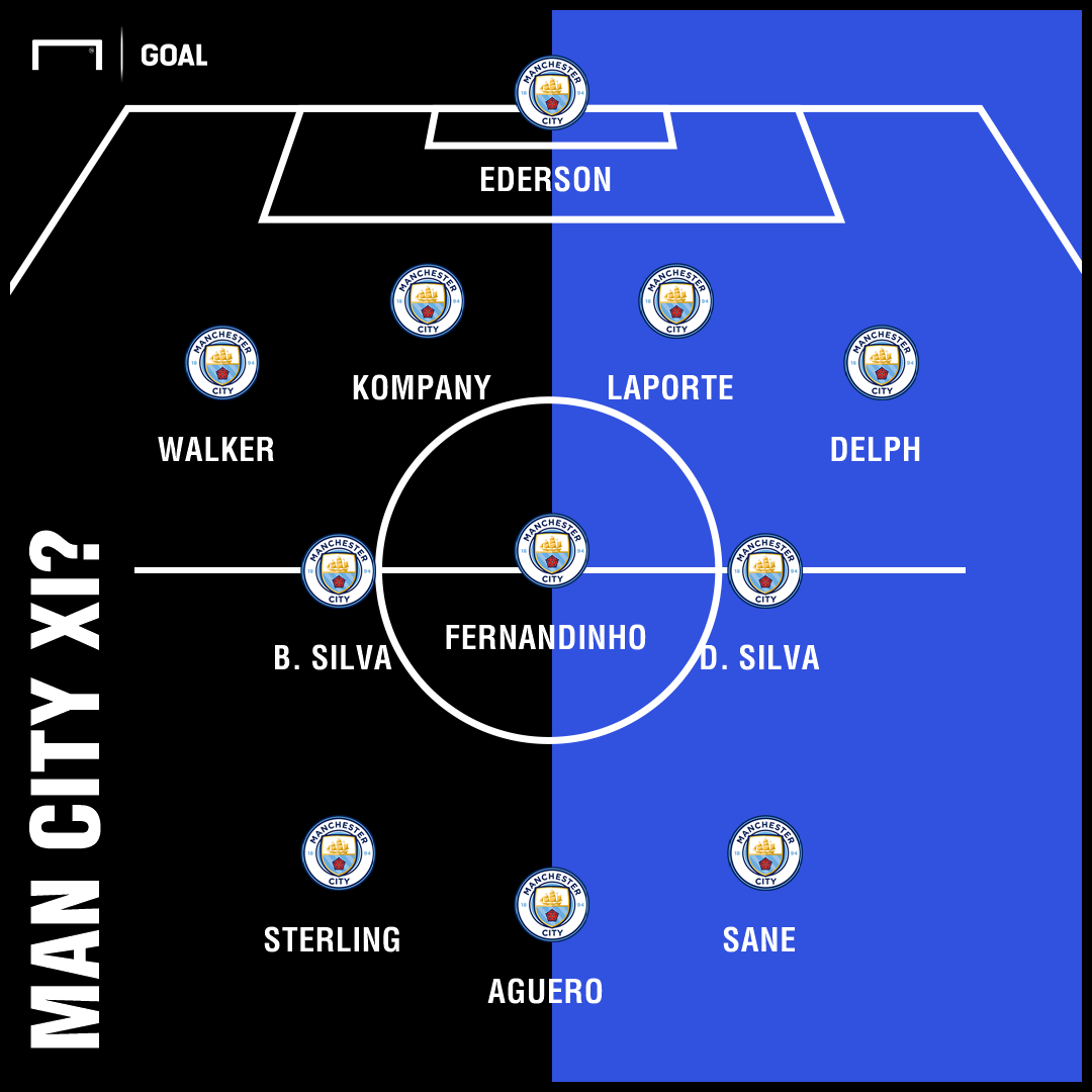 Manchester City Starting 11 : Dinamo Zagreb Manchester City Shakhtar ...