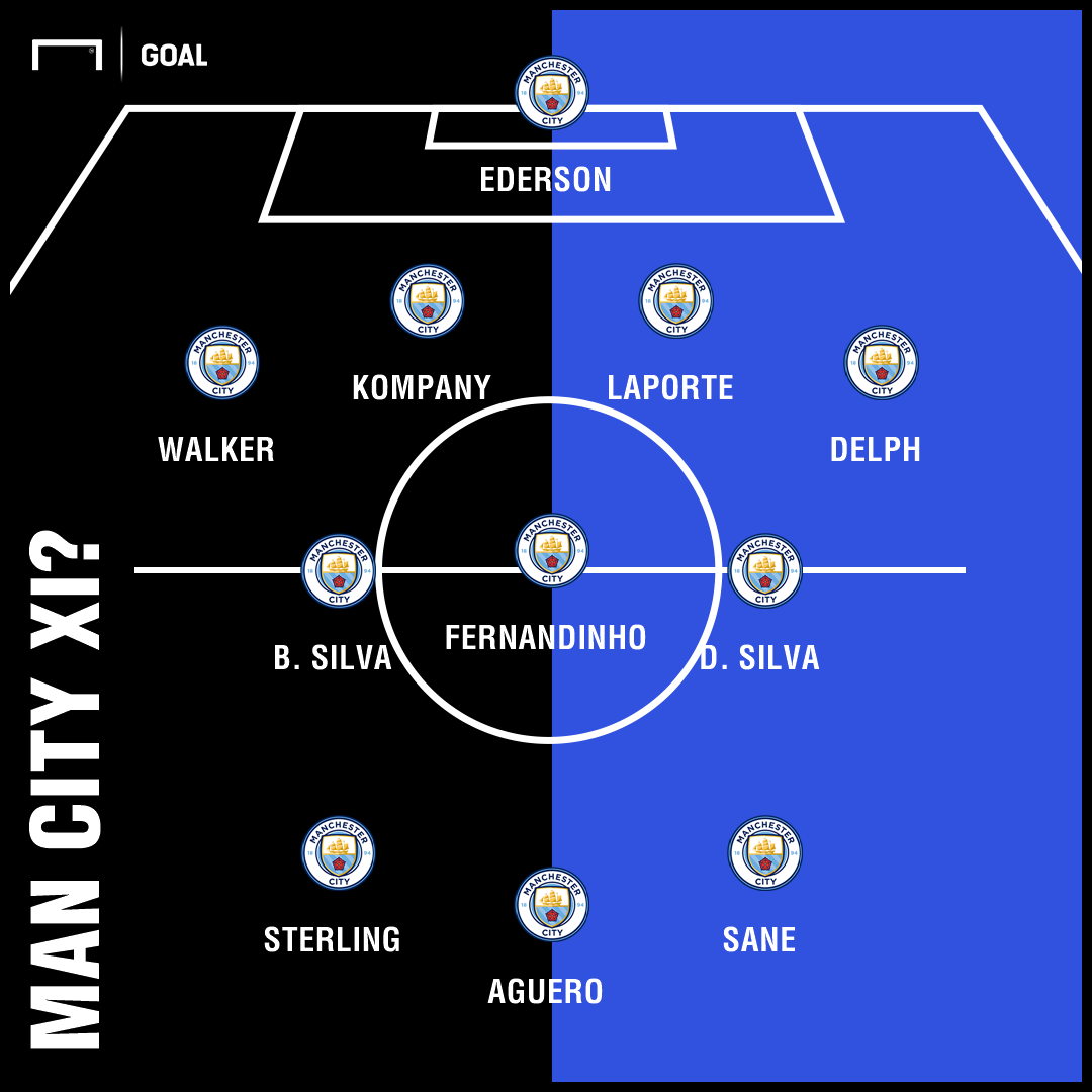 Man City Team News: Injuries, suspensions and line-up vs Cardiff | Goal.com1080 x 1080