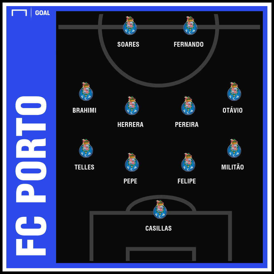 GFX_PORTO 12022019