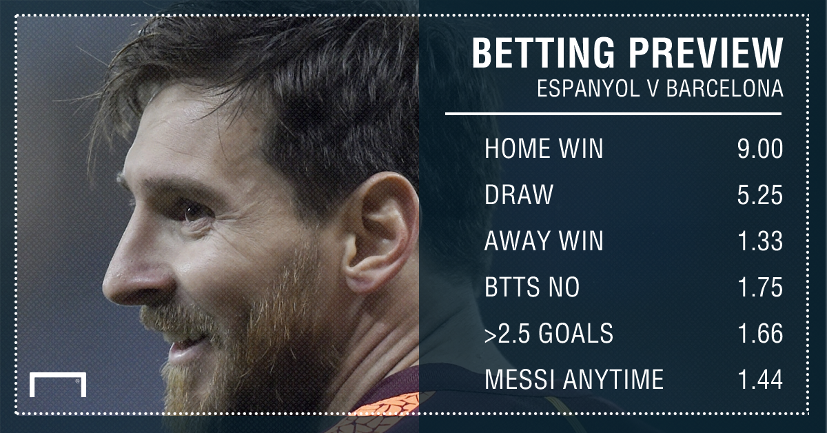 Espanyol Barcelona PS