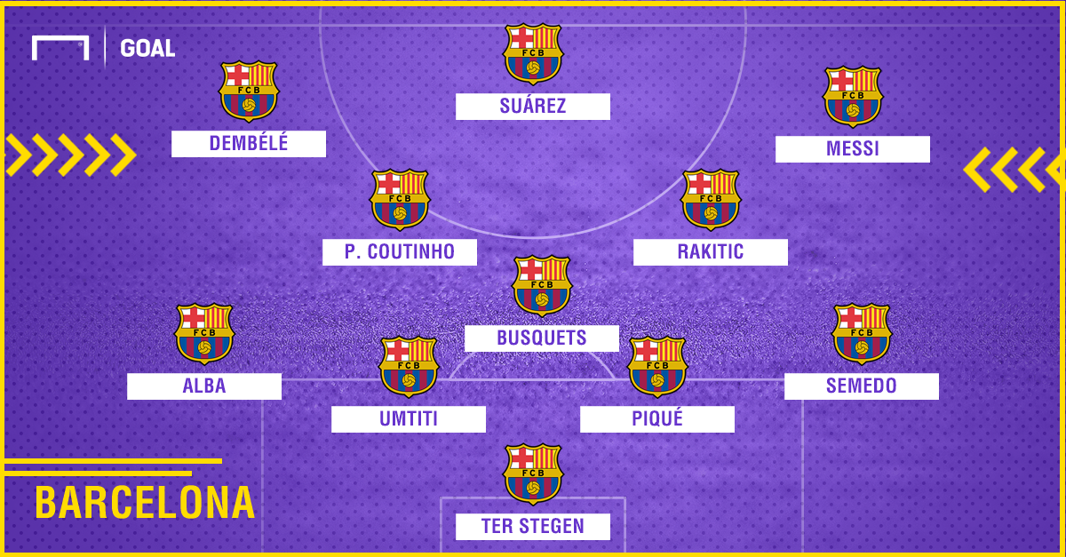 Valladolid x Barcelona Horário, local, onde assistir e prováveis