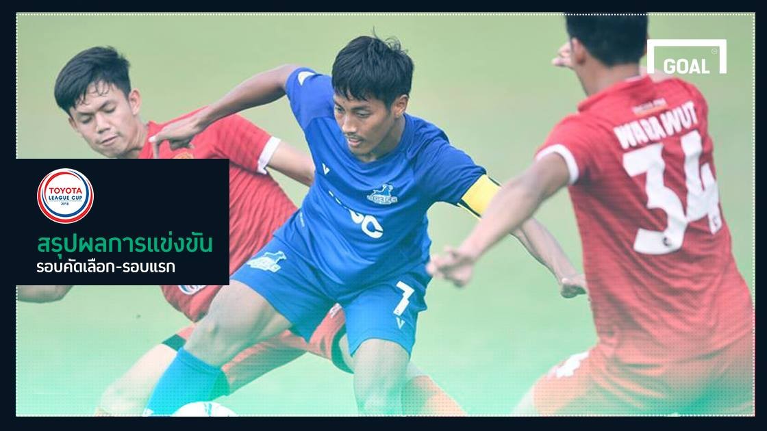 Image result for สรุปผล โตโยต้า ลีก คัพ 2018 รอบคัดเลือก รอบแรก