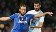 Higuain Albiol Napoli Juventus Serie A