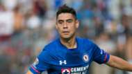 Felipe Mora