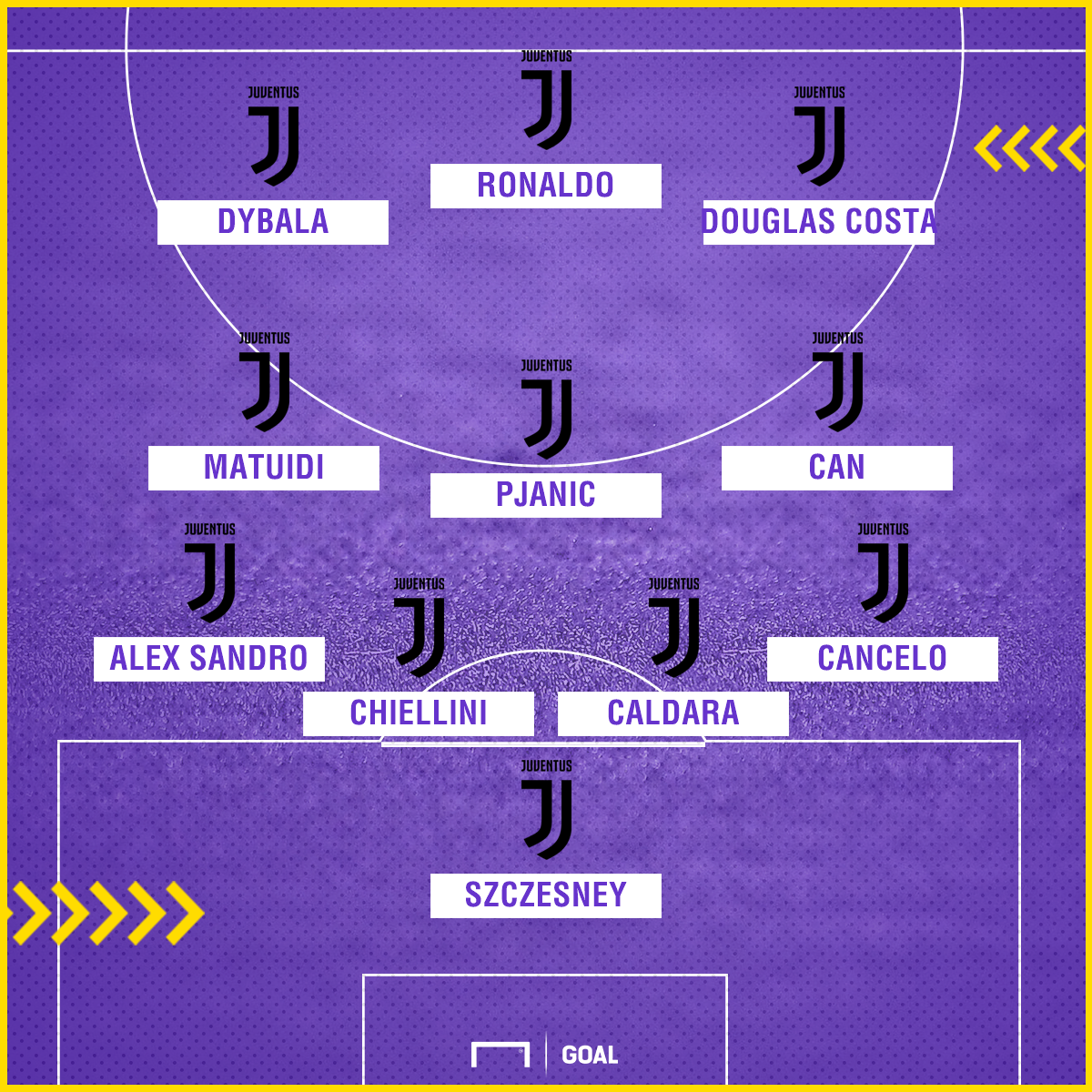 Ronaldo Juventus 4-3-3 Costa PS