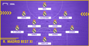 Real Madrid S Best Players Los Blancos Greatest Xi Of All