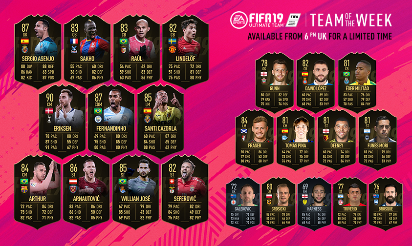 fifa 19 winter upgrades