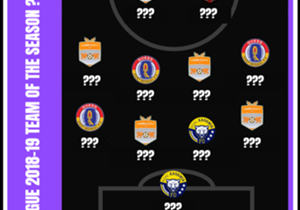 Goal picks out the top performers after the end of the I-League 2018-19 season...