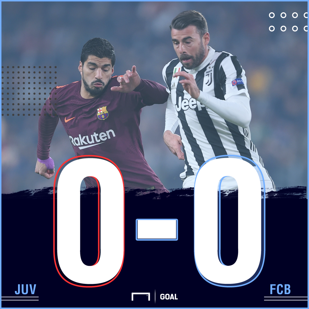 Juve Barca score