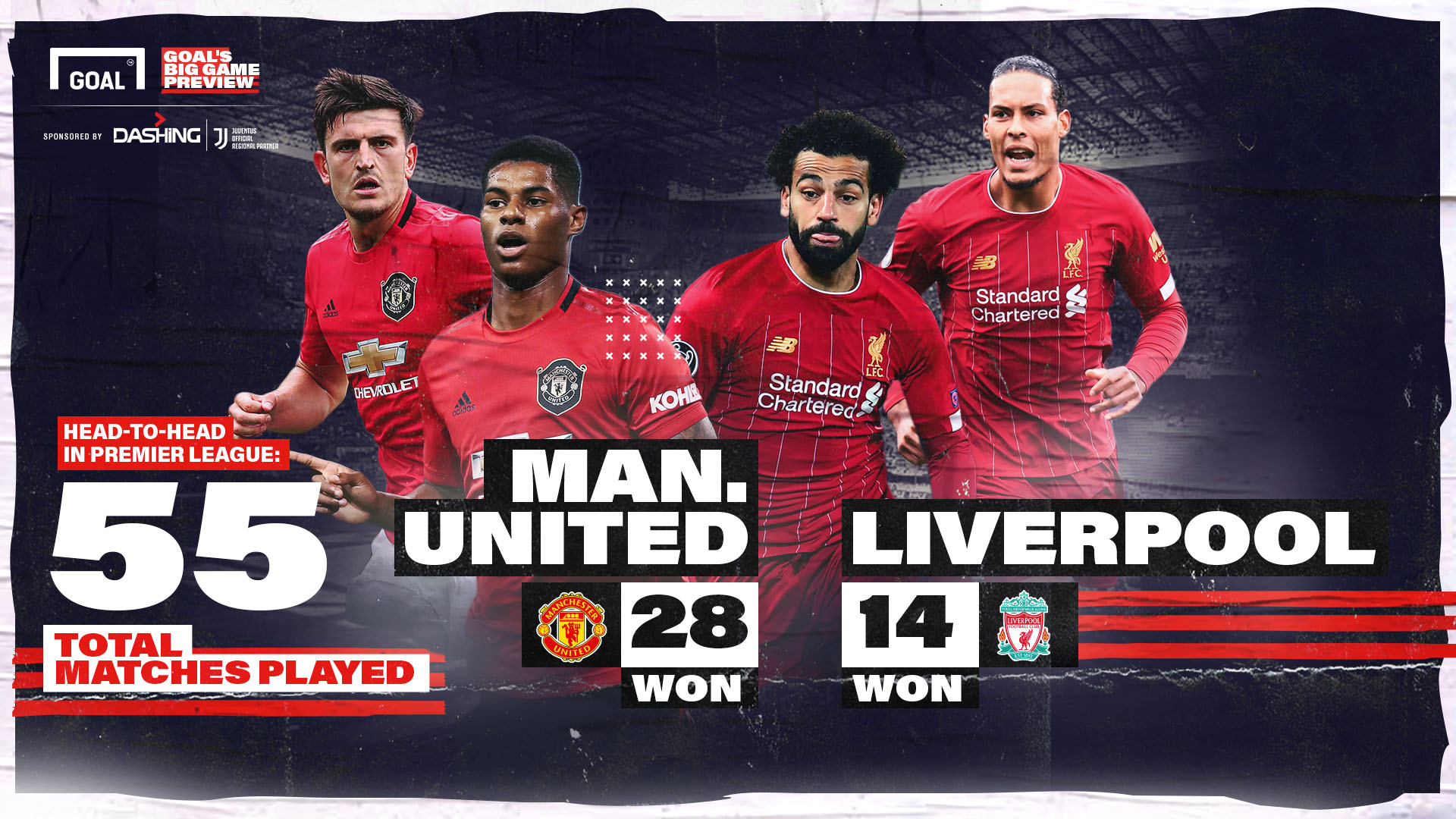 Preview: In-form Liverpool are a difficult hurdle for ...