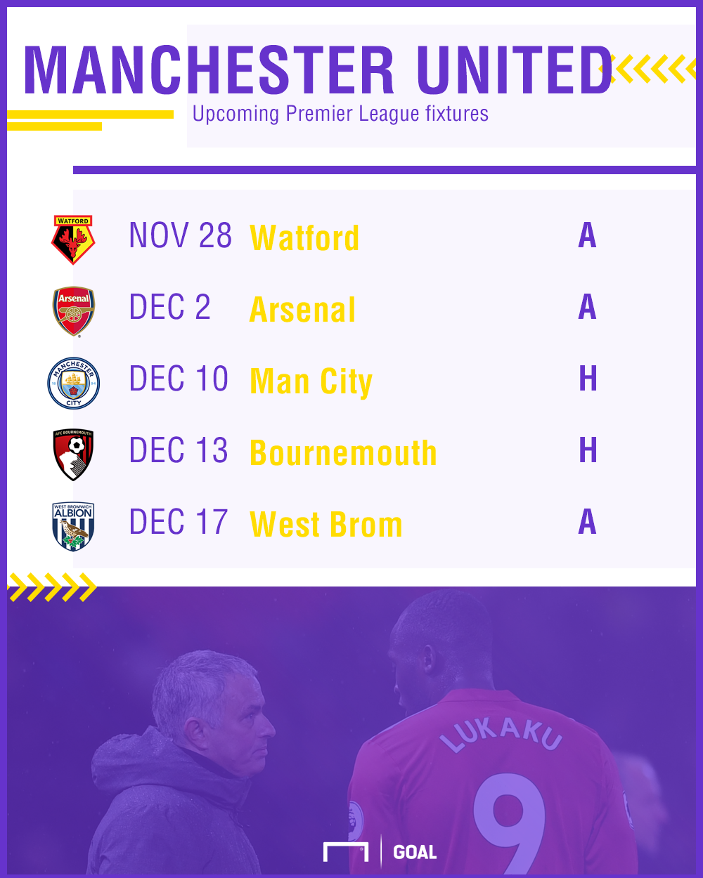 Manchester United fixtures 271117