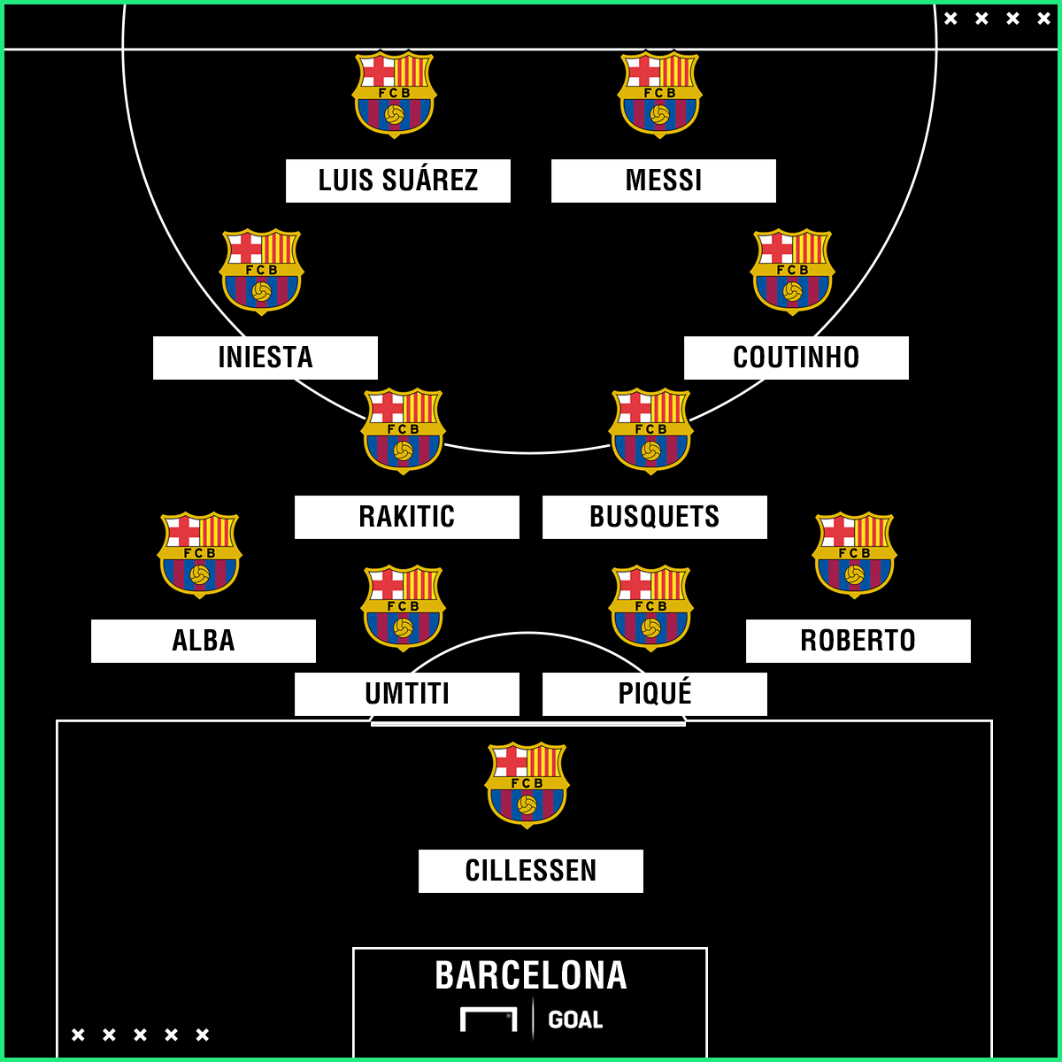 fc barcelona livestream fc barcelona livestream